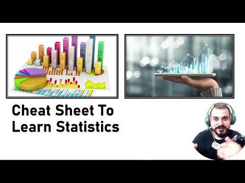 Quick CheatSheet To Prepare For Statistics For Data Analyst And Data Scientist