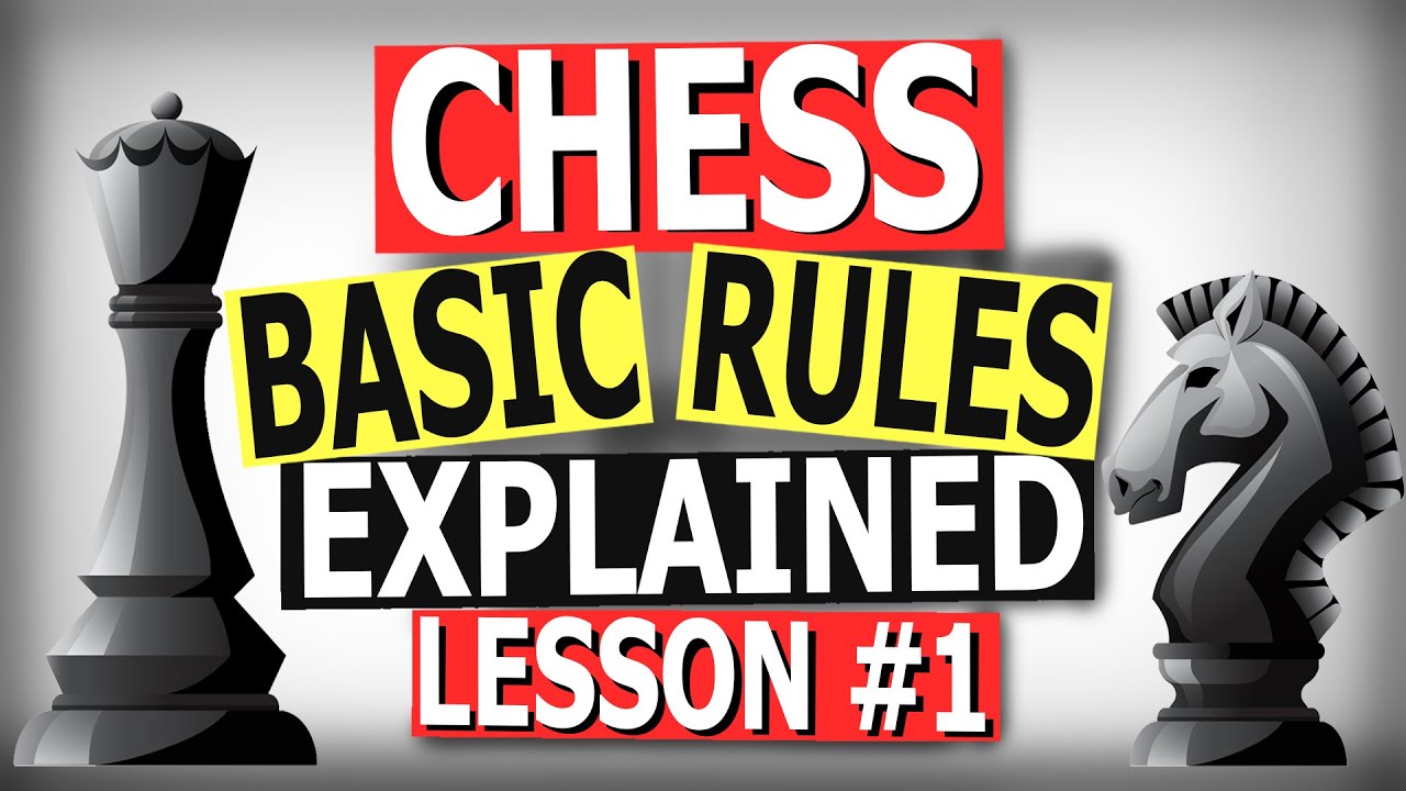 Chess Basics for Beginners in Under 8 Minutes ♟️