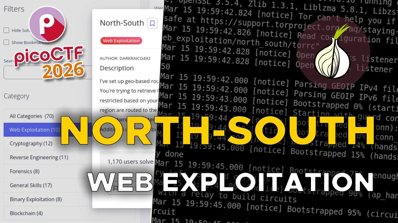 North-South Web Exploit with Tor Trick π΅οΈββοΈ