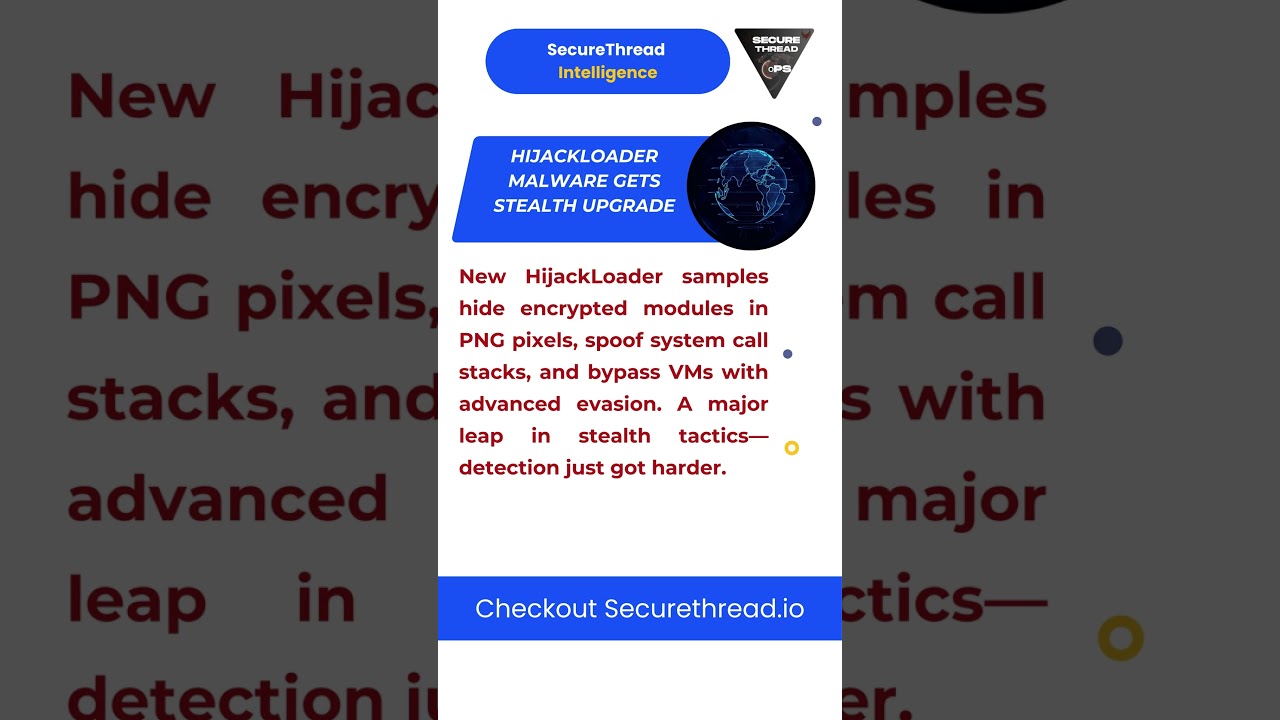 HijackLoader Malware Evolves with Stealthier Evasion Techniques 🛡️