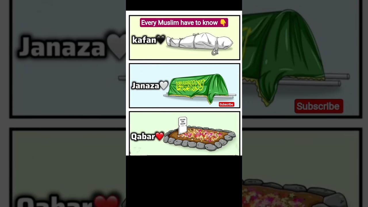 Understanding the Difference: Kafan, Janaza, and Qabar 🕌