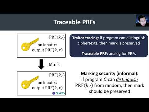 Beyond Software Watermarking: Traitor-Tracing for Pseudorandom Functions