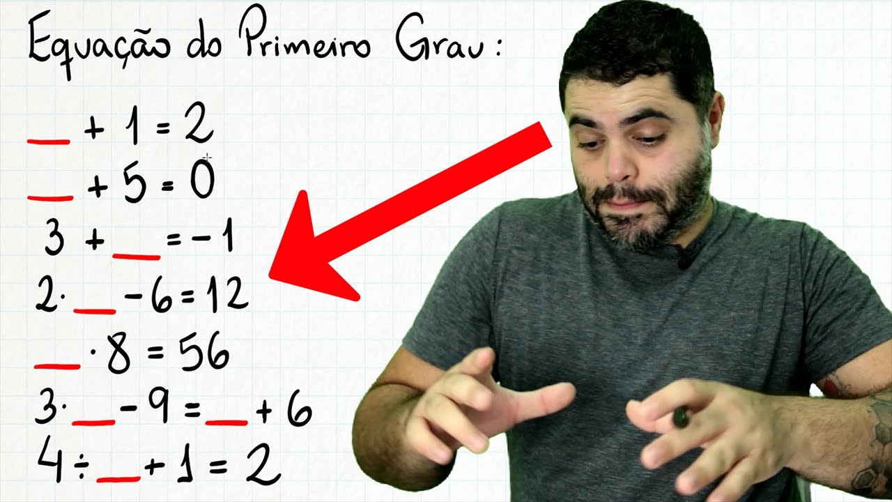 Introdução à Equação do Primeiro Grau: Aula 01 com XP-PEN