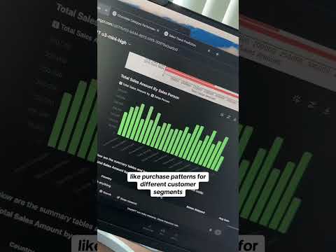 ChatGPT for data analysis! #aitools #chatgpt #dataanalysis