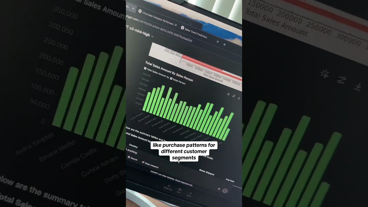 Boost Your Data Analysis with ChatGPT π