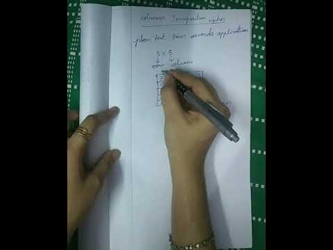 Columnar transposition cipher(Information Security)