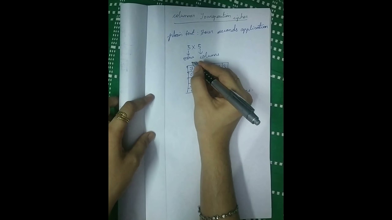 Mastering Columnar Transposition Cipher in Information Security 🔐