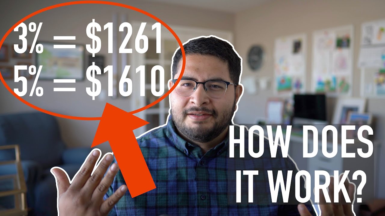 How Interest Rates Impact Your Mortgage & Payments 📉