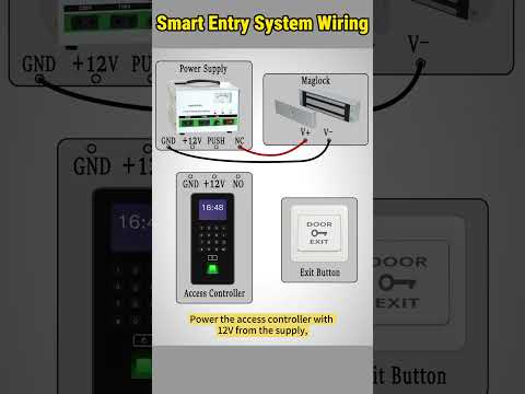 How to Wire an Access Control System