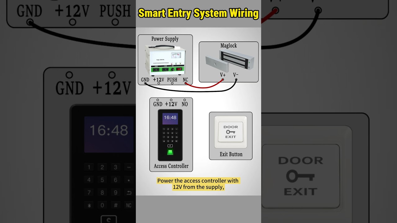 Guide to Wiring an Access Control System