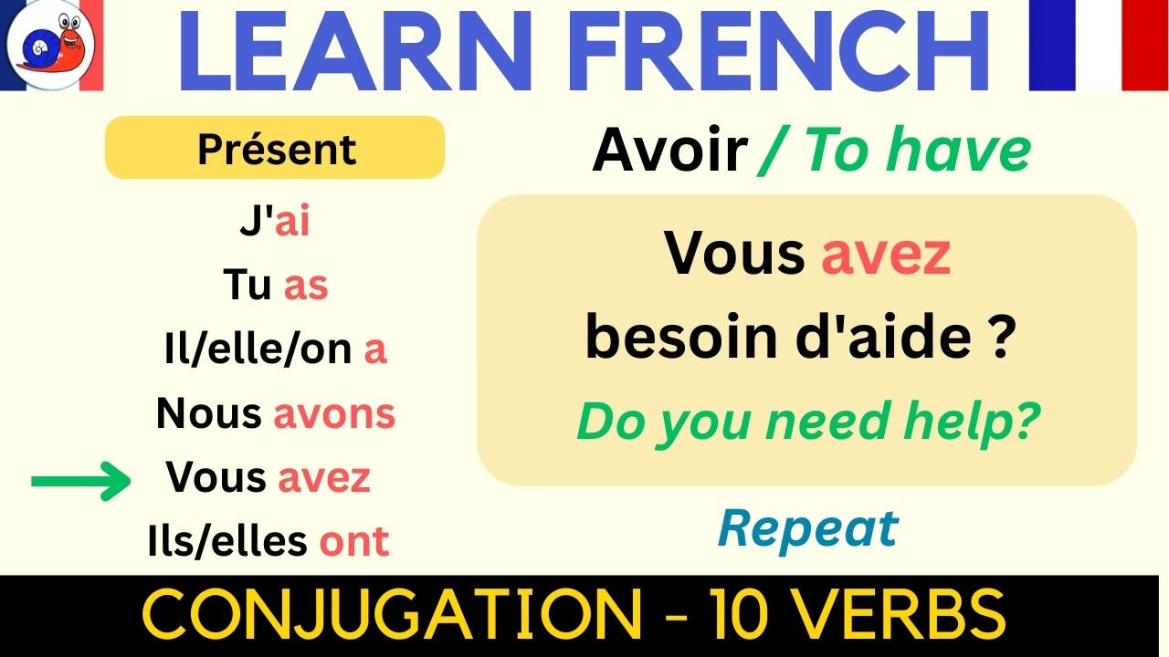 French Verb Conjugation: 10 Key Verbs in 3 Tenses