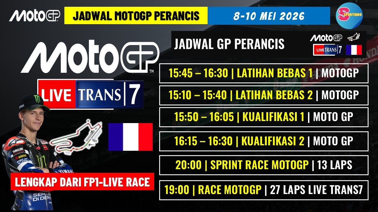 JADWAL MOTOGP PRANCIS 2026: Race, Qualifying, Sprint Race, Live Trans7 | MOTOGP 2026 LIVE Hari ini