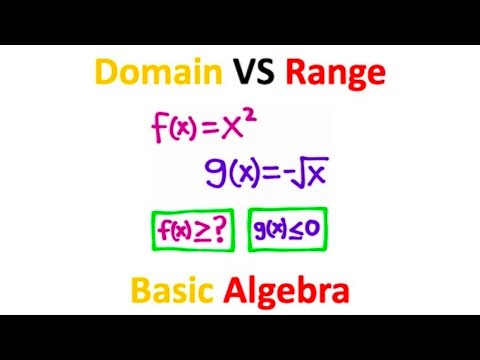 Domain and Range Of A Function!! (Algebra 2)
