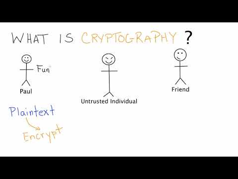 Cryptography 101: A Beginner's Guide to Securing Digital Information 🔐