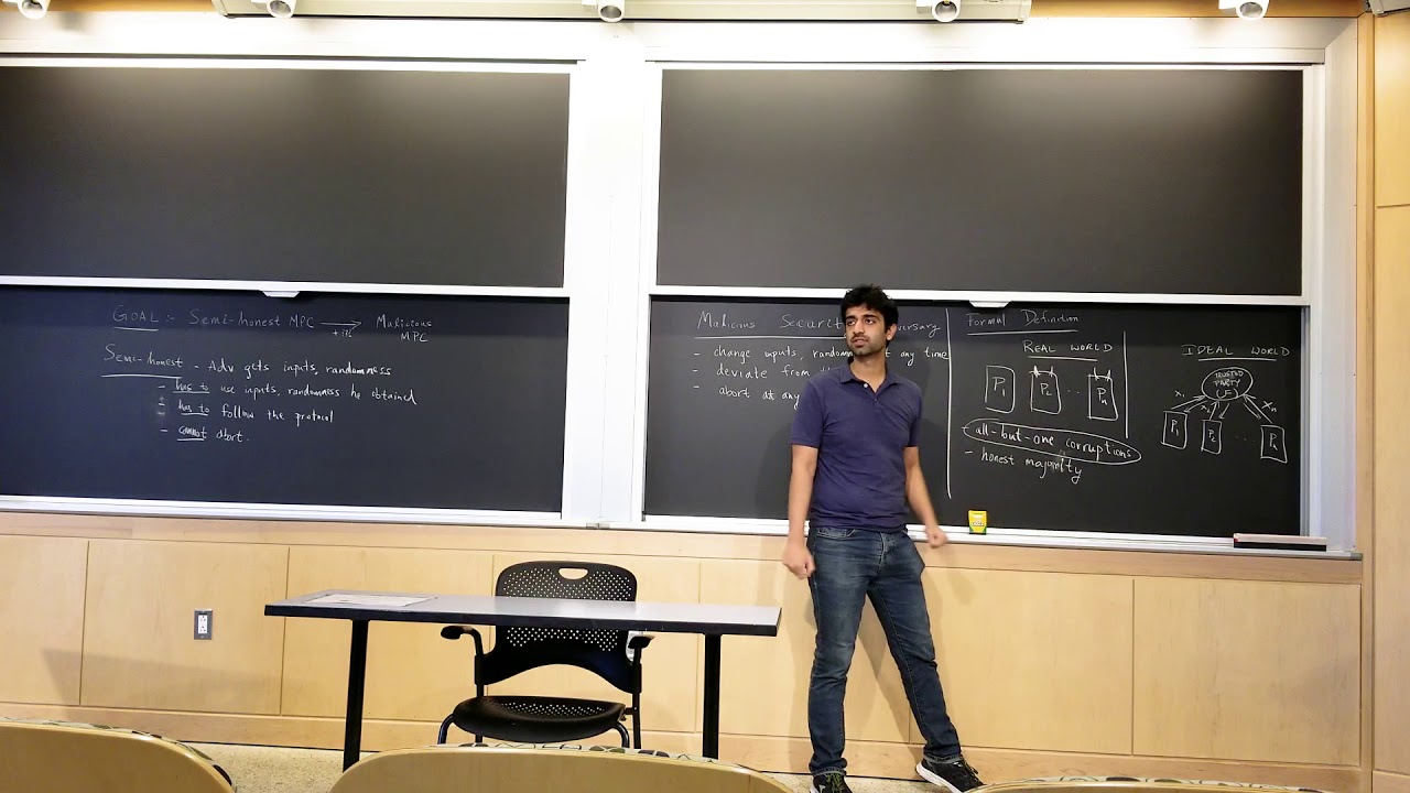 Mastering Secure Multi-Party Computation in Malicious Settings π