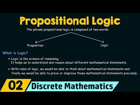 Motivation & Introduction to Propositional Logic