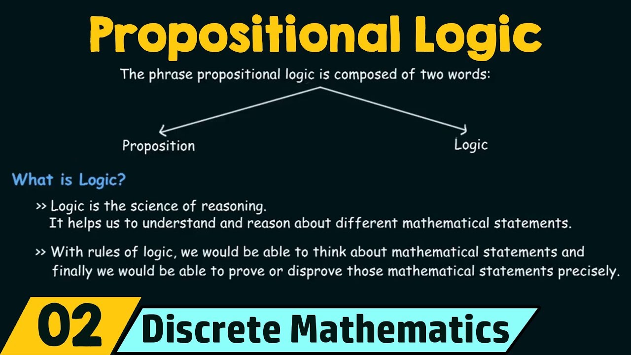 Unlock the Power of Propositional Logic: A Beginner's Guide to Discrete Mathematics 📚