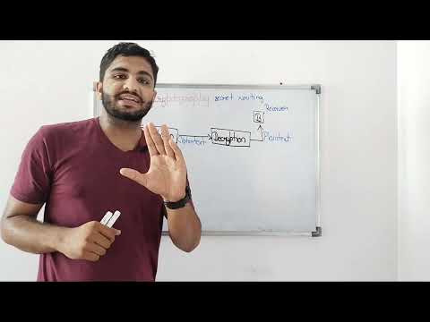 Cryptography||Symmetric Key Cryptography||Asymmetric Key Cryptography