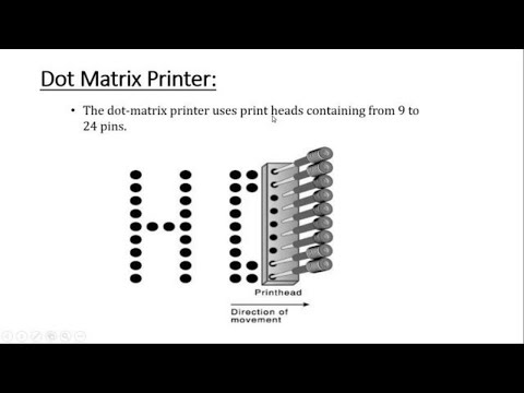 Explanation and working of of Dot Matrix Printers -  Impact Printers