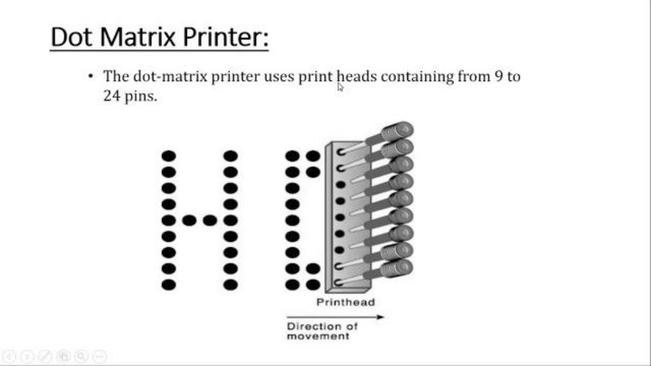 How Dot Matrix Impact Printers Work: Complete Guide 🖨️