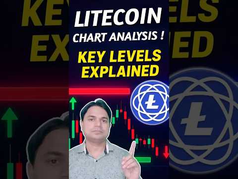 Litecoin Chart Analysis | Price Analysis | LTC Coin | Tech Help In Hindi YT #shortsfeed #shorts #yt