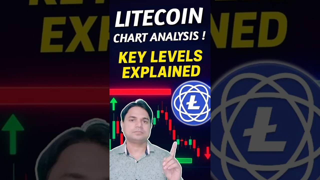 Litecoin Price Analysis 📈 | LTC Coin Chart Breakdown | Tech Help in Hindi #Shorts