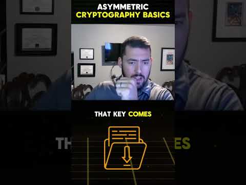 Asymmetric vs. Symmetric Cryptography Explained #shorts #cybersecurity #cissp
