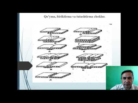 CHBK 2 kurs 8 ma'ruza