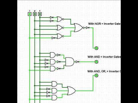 Boolean Algebra Demo (Logisim)