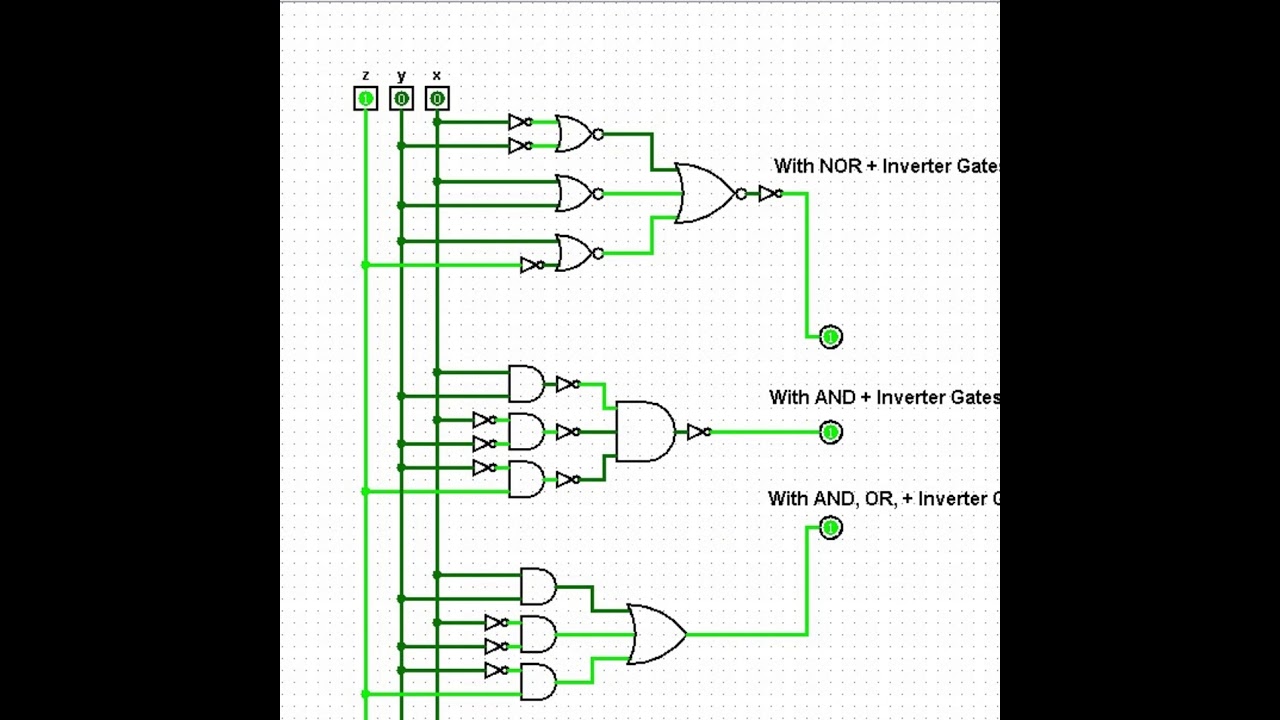 Boolean Algebra Demonstration Using Logisim