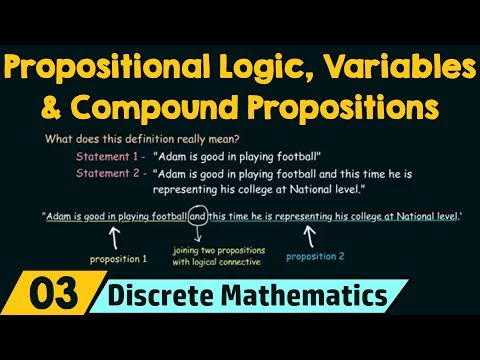 Propositional Logic, Propositional Variables & Compound Propositions