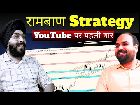 Top Trading Strategy for 2026 📈