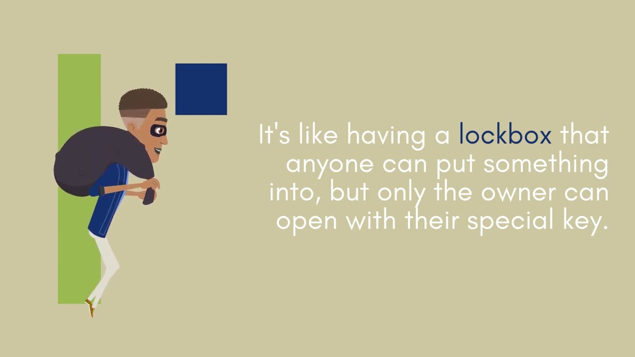 Cryptography 101: Discover the Fascinating History & Fundamentals 🔐