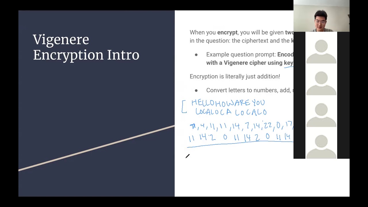 Cryptography 101: Mastering the Vigenère Cipher 🔐