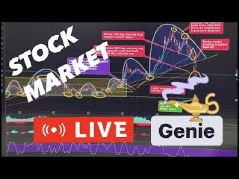 [LIVE] Stock Market Stream - Nov 26 📊