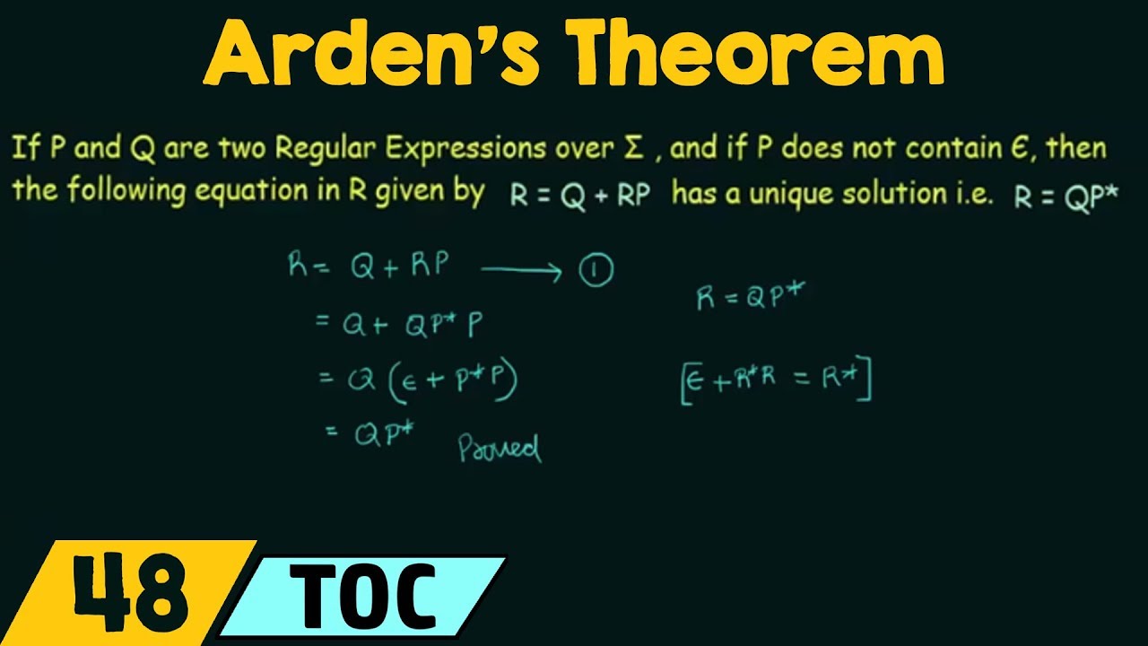 Arden’s Theorem Explained 📘