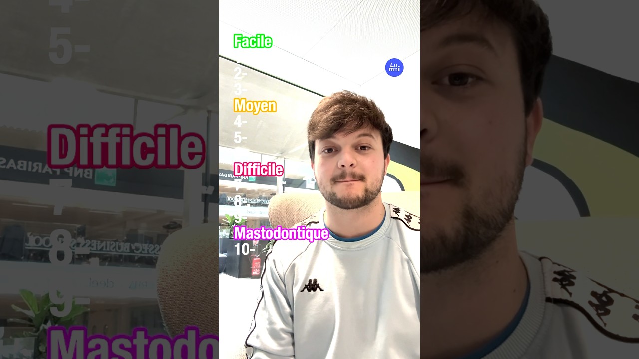 Quiz sur la Seconde Guerre mondiale avec Tom