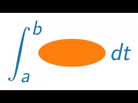 Elliptische Integrale - Kurven, deren Länge man nicht berechnen kann