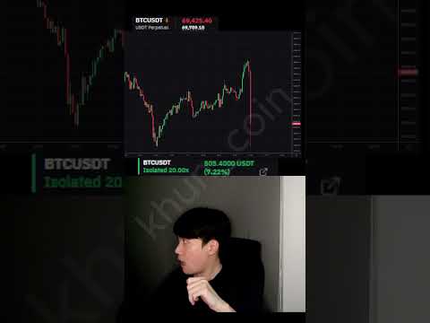 crypto futures trading #crypto #trading #cryptocurrency #bitcoin #shorts