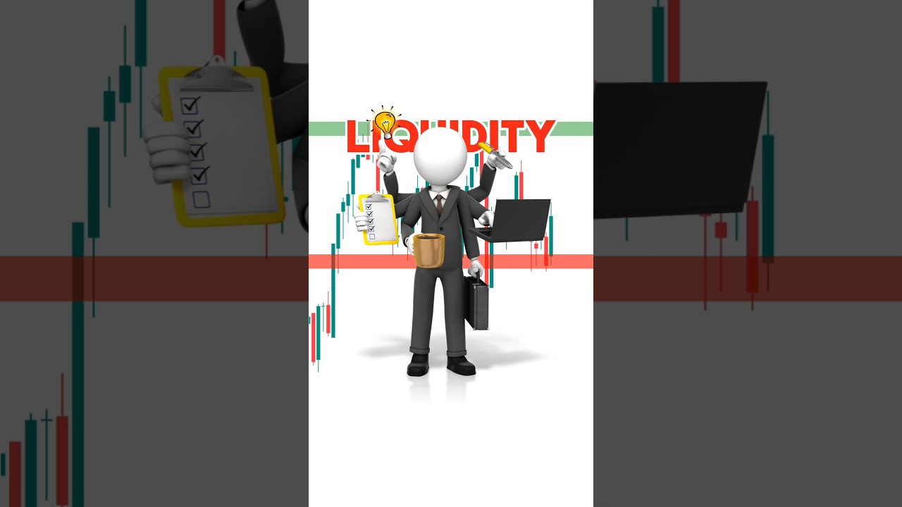 Liquidity Sweep in Trading 🏦