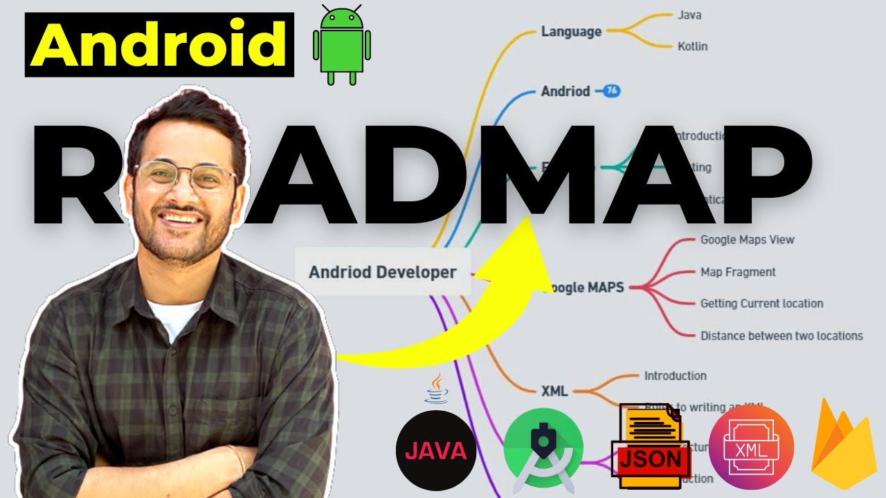 Ultimate Android Development Roadmap 🚀 | Fastest Path to Becoming an Android Developer