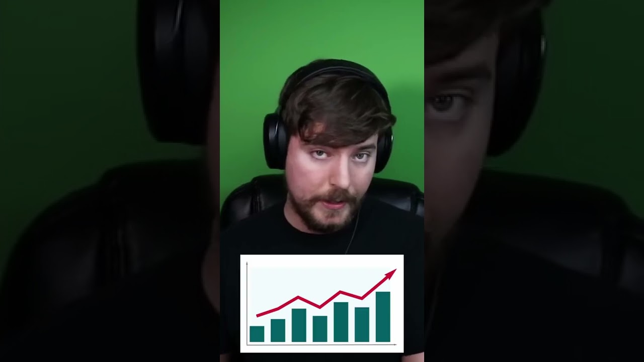 MrBeast Shares Tips to Go Viral on YouTube 🎥