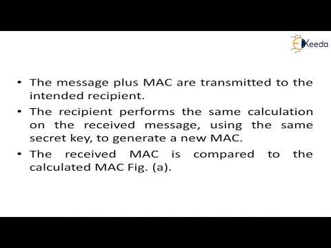 MAC | Cryptography and System Security