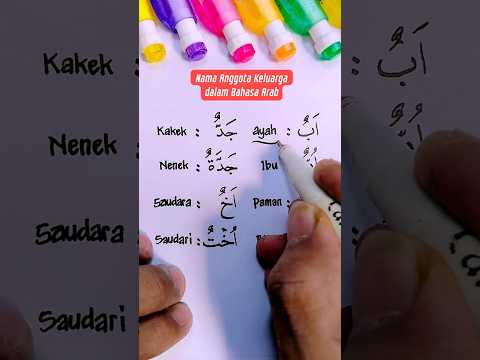 Anggota keluarga dalam bahasa arab #reels #shortvideo #education #belajar #bahasaarab