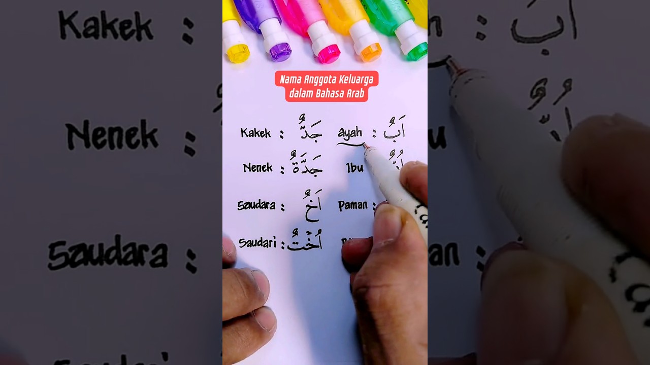 Kata-kata Keluarga dalam Bahasa Arab 🏠 | Belajar Mudah dan Cepat