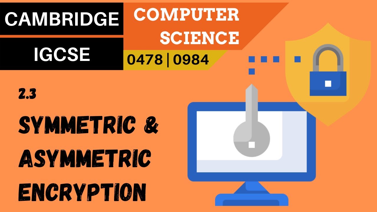 24. Master Symmetric & Asymmetric Encryption for Cambridge IGCSE (0478-0984) π