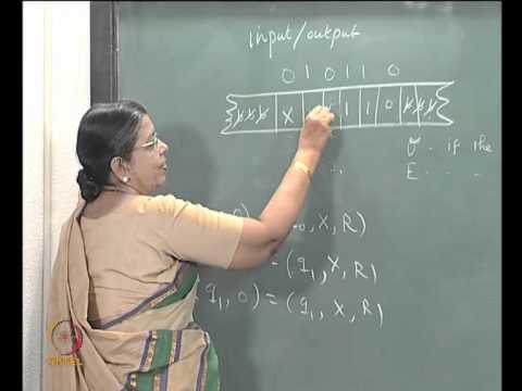 Mod-05 Lec-26 TURING MACHINES