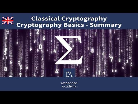 🇬🇧 Classical Cryptography - Basics Summary | Tutorial based on Embedded Academy E-Learning