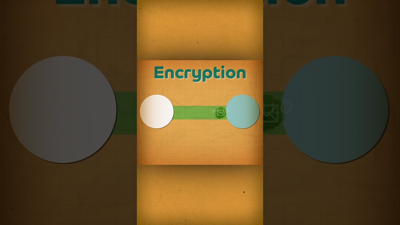 Encryption Explained: The Key to Secure Internet & Data Protection 🔐