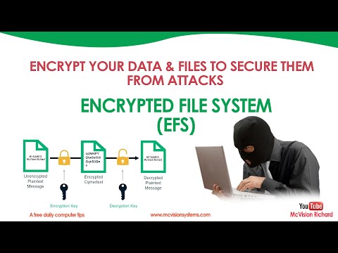 HOW TO ENCRYPT YOUR DATA WITH EFS TO SECURE THEM